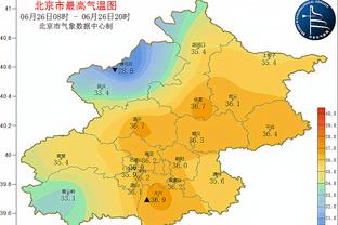 姆巴佩加盟？皇马队内球星最新身价排名，全队24人总身价10.4亿欧元