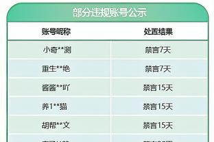 老骥伏枥！乐福9中6&三分3中2 仅出战15分钟得到19分7板