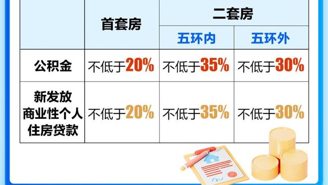 哈利伯顿全明星邀约王鹤棣 后者：希望有机会切磋球技